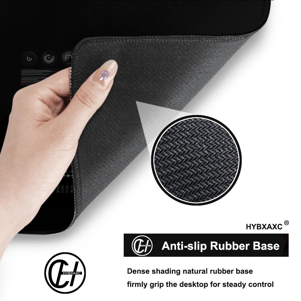 HYBXAXC Futuristic Data Analys - Tech Accessories For Work 评论和价格