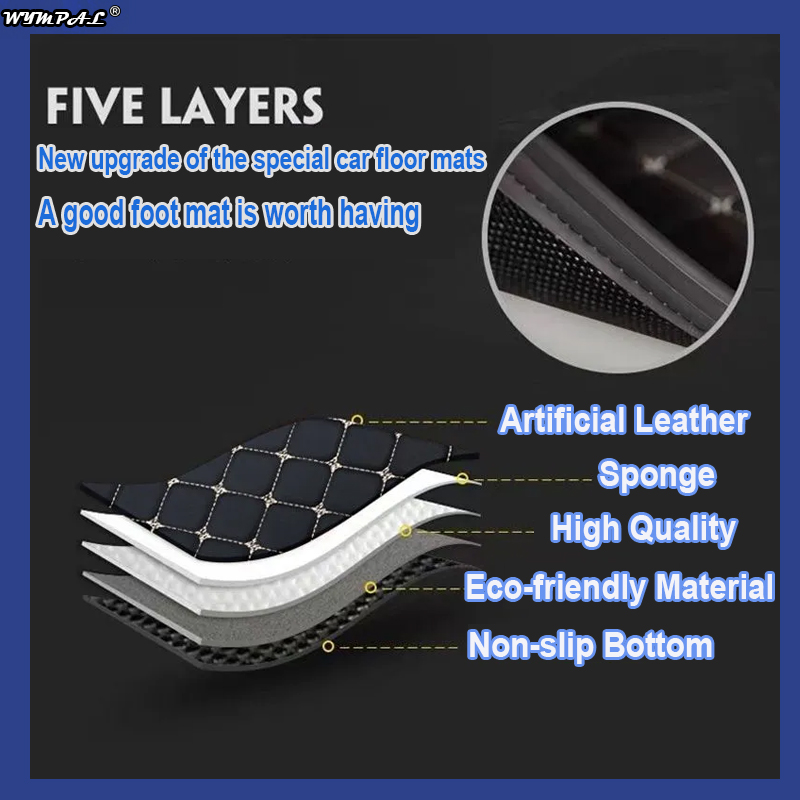 Car Floor Mats For Dacia Sprin - Tech Accessories Luxury 评论和价格