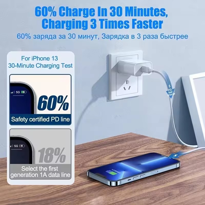 20Pcs For Apple iPhone 15 14 1 - Tech Accessories Apple 评论和价格
