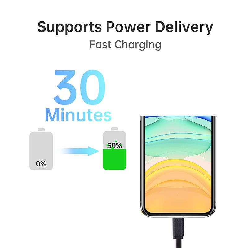 Retractable PD 20W Fast Charge - Tech Accessories Apple 评论和价格