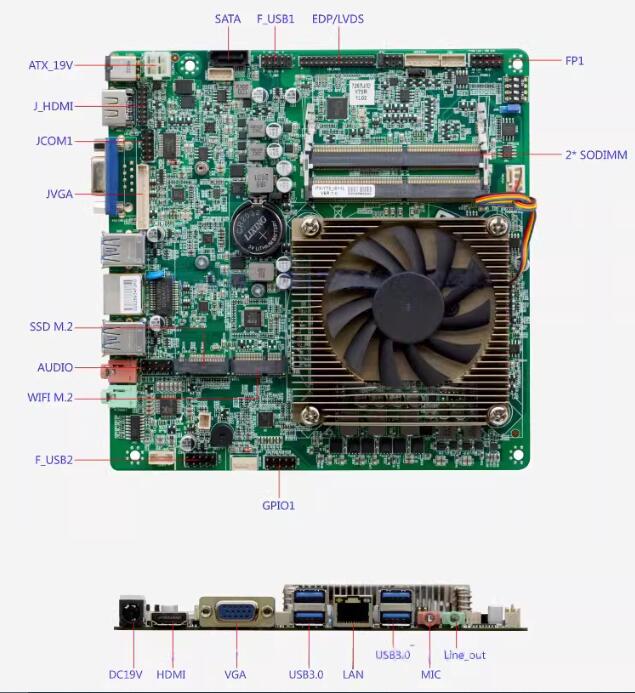 i7-7567u Mini-ITX Motherboard  - Intel Cpu Core I7 评论和价格